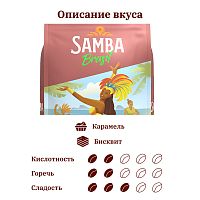 Кофе в зернах Samba Brasil Macio 1000 г